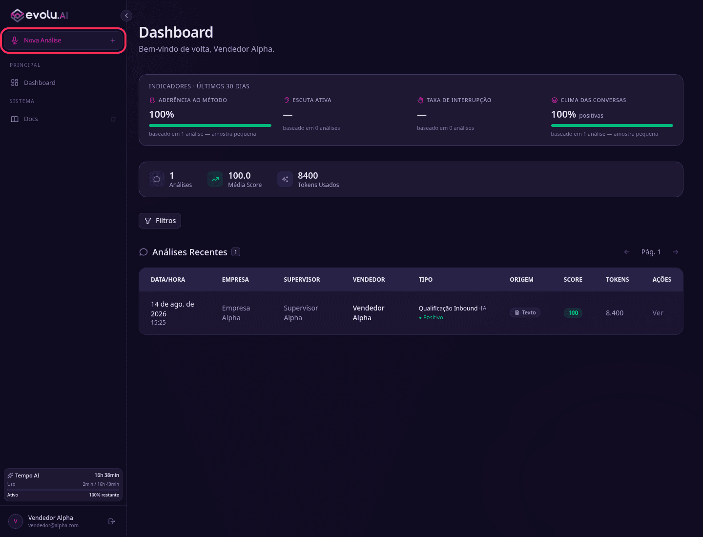 Dashboard